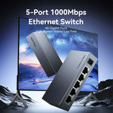 VENTION 5-Port Gigabit Ethernet Switch Gray UK-Plug