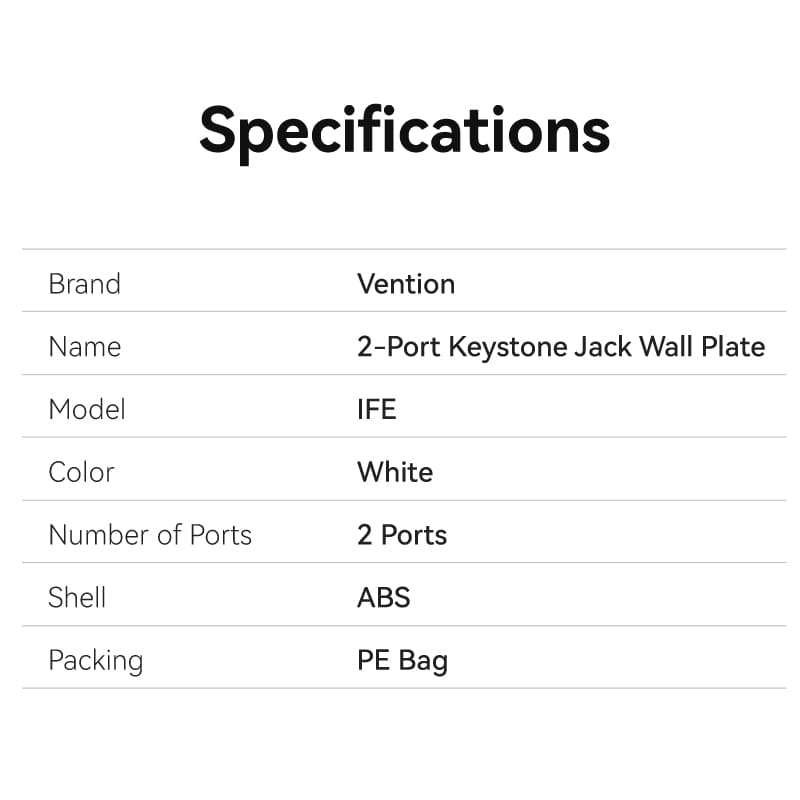 2-Port Keystone Jack Wall Plate White