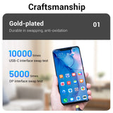 VENTION Type-C to DP Adapter Gray Metal Type