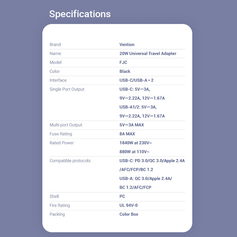 VENTION 3-Port USB (C+C+A) Universal Travel Adapter (20W/18W/18W)