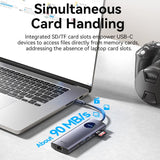 VENTION 9-in-1 USB-C MST Docking Station