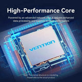 VENTION AX300 USB Wi-Fi Adapter – Next-Gen Wi-Fi 6, Single Band 2.4GHz, High Gain Antenna, Plug & Play, Enhanced Security, Stronger Signal & Wider Coverage