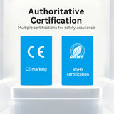 VENTION 3-Port USB(A+A+A) Wall Charger(12W/12W/12W) EU-Plug