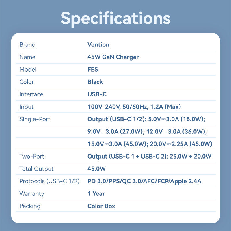 VENTION 2-Port USB (C + C) GaN Charger (45W/45W) UK-Plug Black