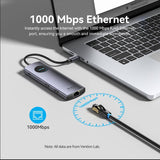 VENTION 9-in-1 USB-C MST Docking Station