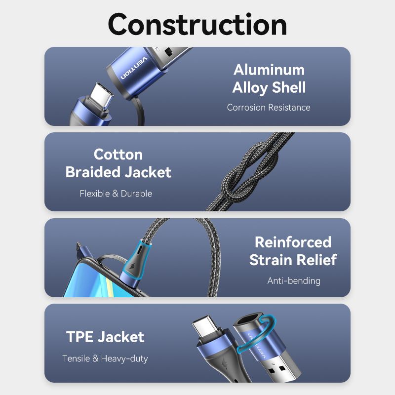 VENTION 4-in-1 USB 2.0 Cable