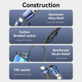 VENTION 4-in-1 USB 2.0 Cable