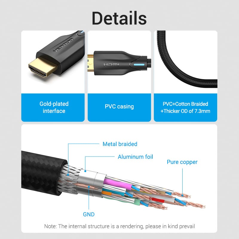 VENTION Cotton Braided 8K HDMI Cable Black