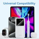 VENTION 10000mAh Power Bank 22.5W