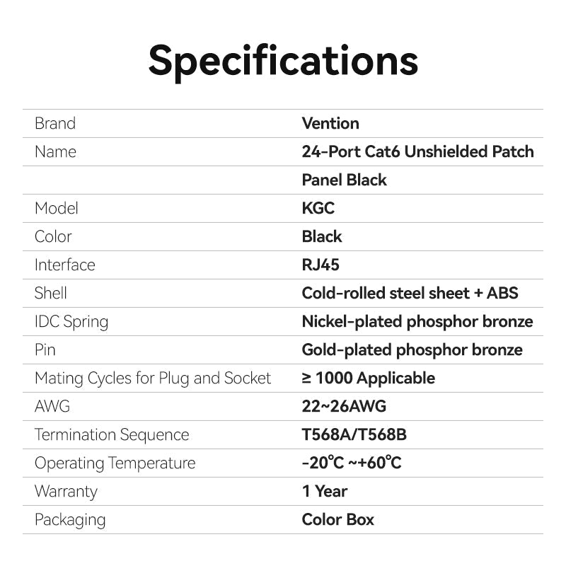 VENTION 24-port Cat 6 Unshielded Patch Panel