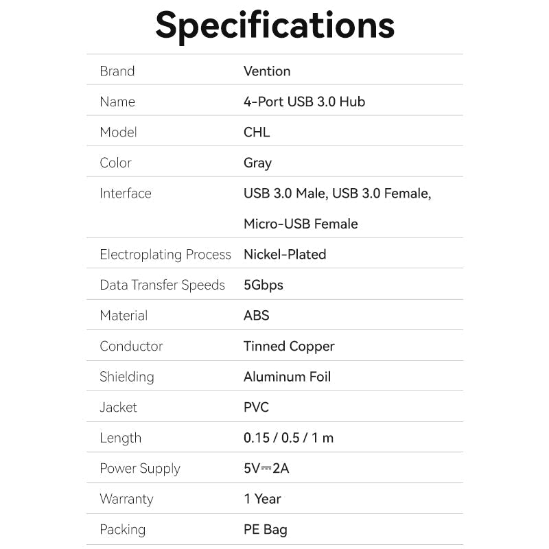 VENTION 5-in-1 USB 3.0 Hub