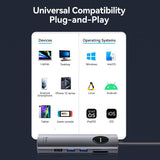 VENTION 9-in-1 USB-C MST Docking Station