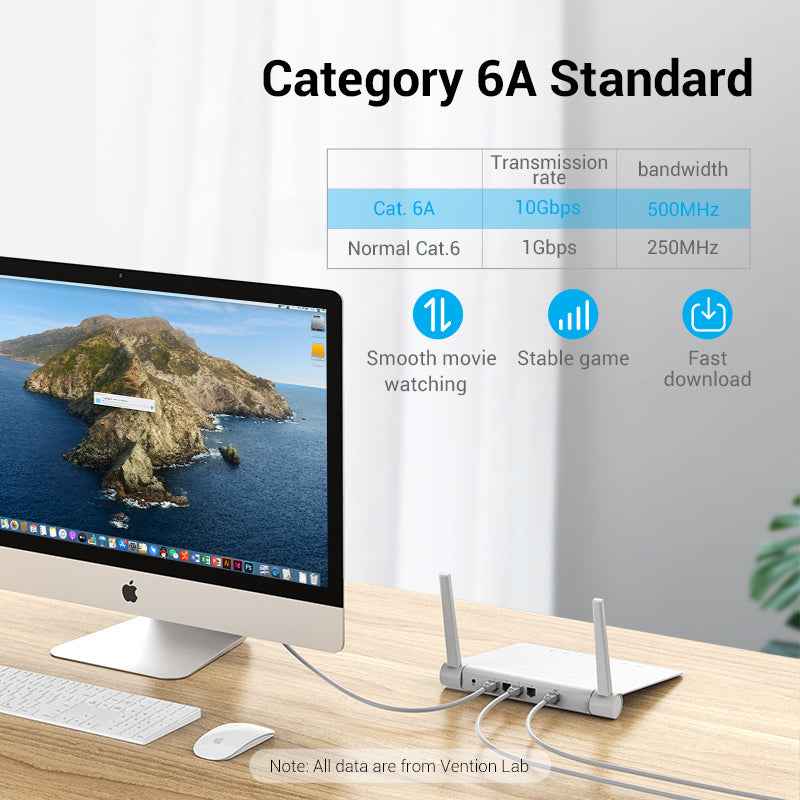 VENTION SFTP Cat 6A Network Cable - 10 Gbps Transmission Speed