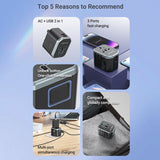 VENTION 3-Port USB (C+C+A) Universal Travel Adapter (20W/18W/18W)