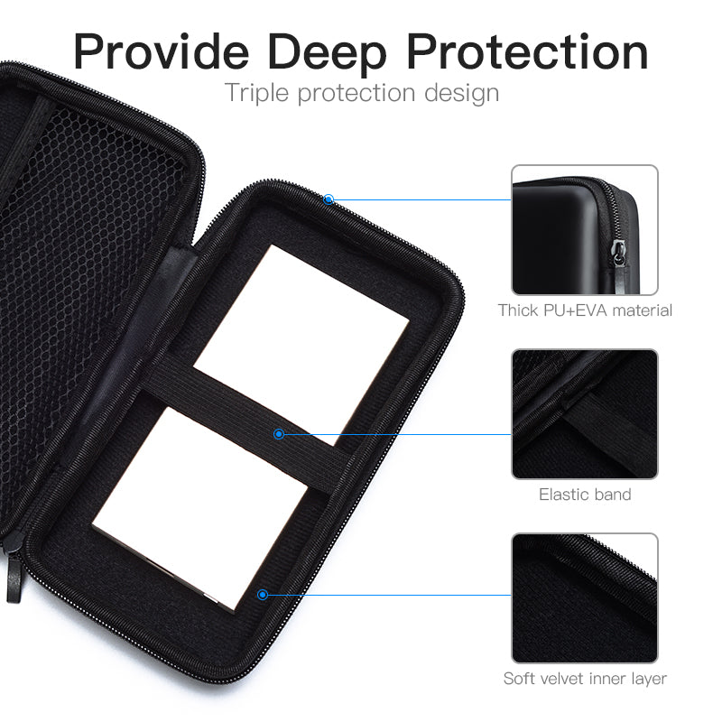 VENTION Storage Bag Black(16cm*9cm*3cm) L