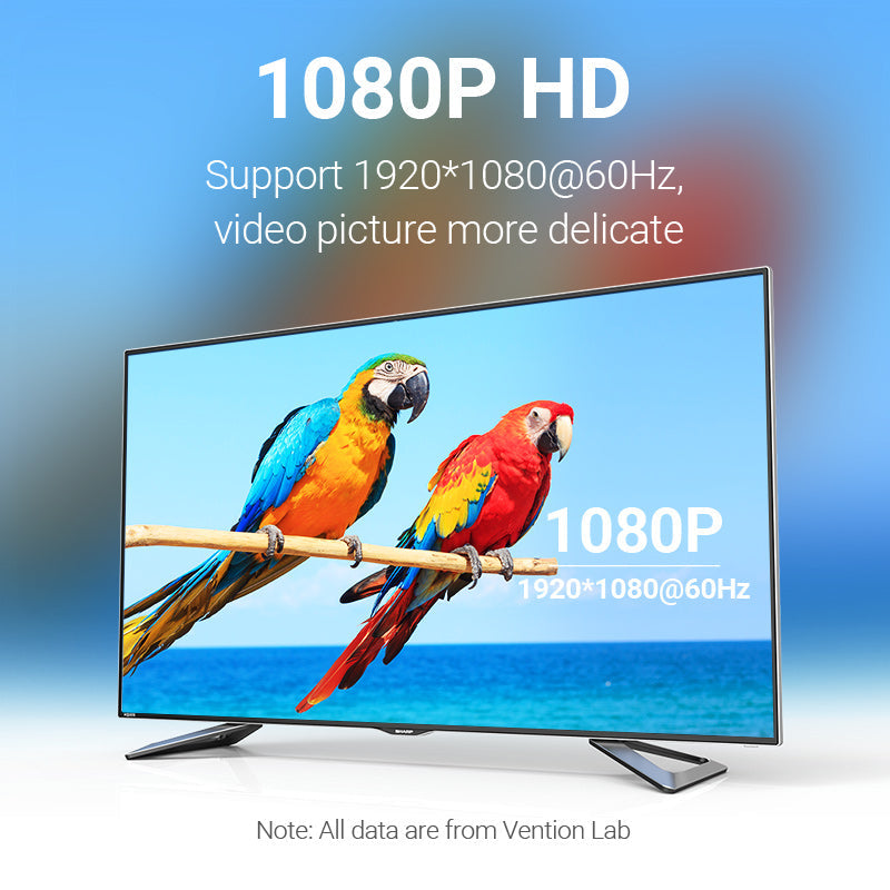 VENTION DVI(24+1) to VGA Cable