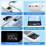 VENTION 30000mAh Power Bank 22.5W