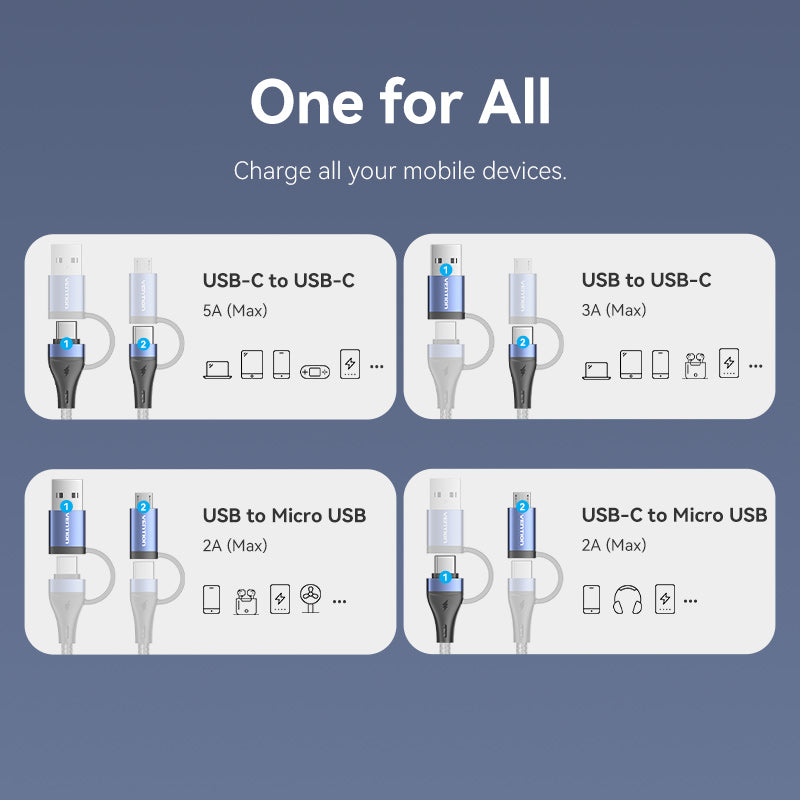 VENTION 4-in-1 USB 2.0 Cable