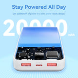 VENTION 20000mAh Power Bank 22.5W