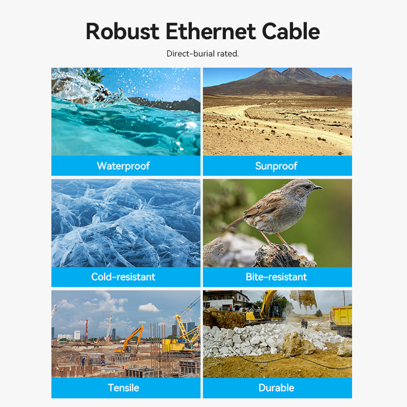 Cat 6 UTP Outdoor Ethernet Patch Cable 305M Black