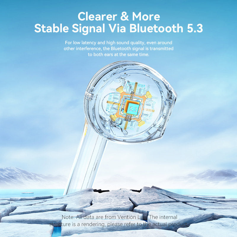 VENTION True Wireless Bluetooth Earbuds