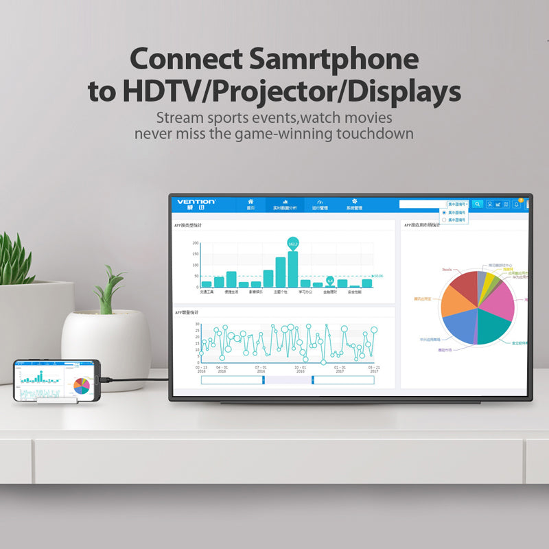 VENTION Type-C to HDMI Cable