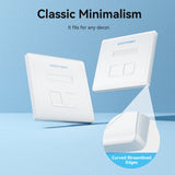 VENTION 2-Port Keystone Jack Wall Plate