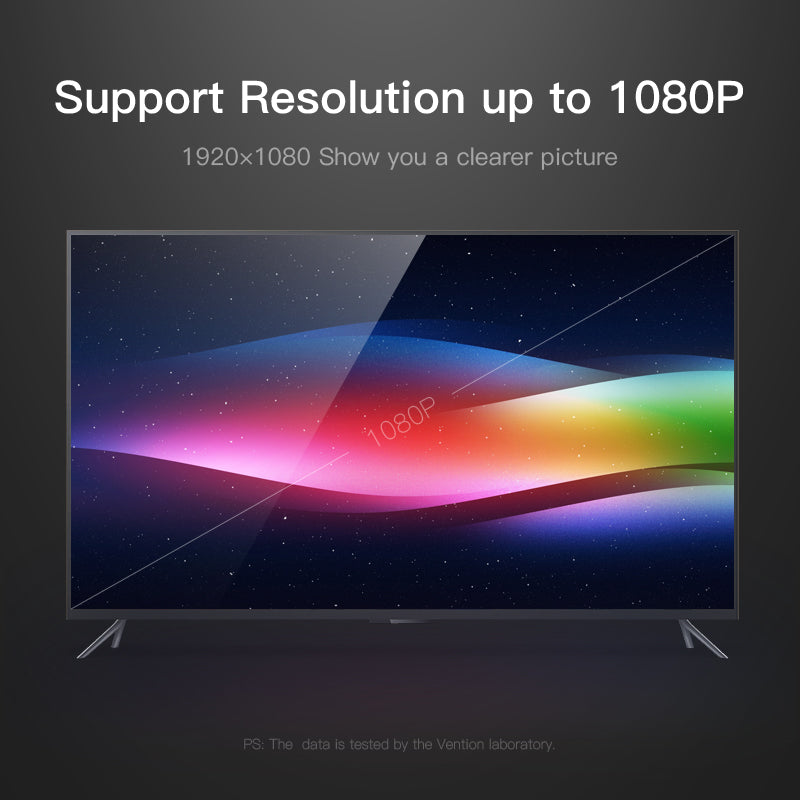 VENTION HDMI DVI Bi-Directional Adapter