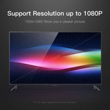 VENTION HDMI DVI Bi-Directional Adapter