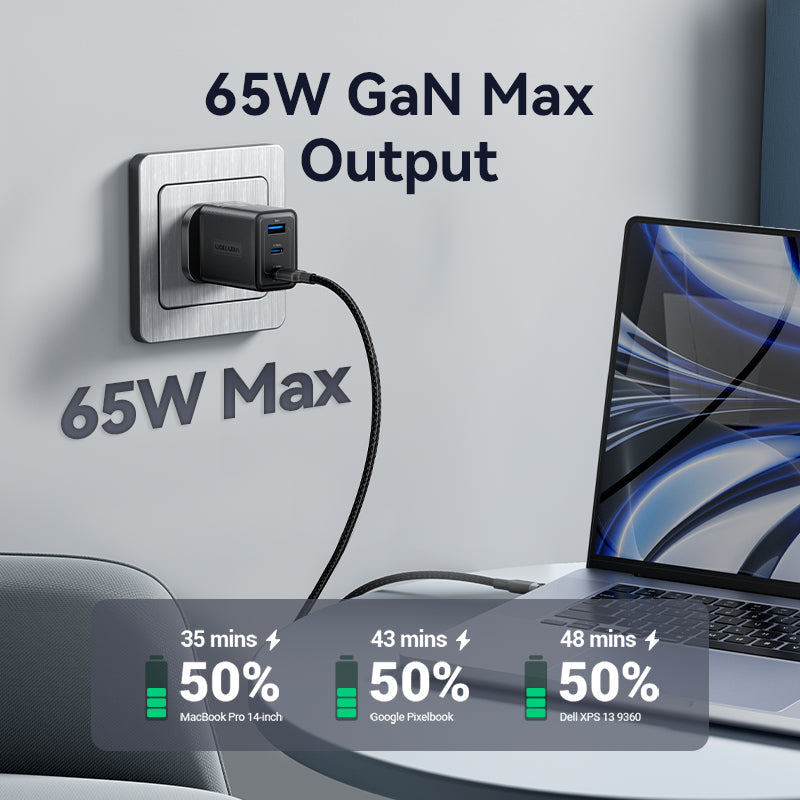 VENTION 3-Port USB (C + C + A) GaN Charger (65W/65W/60W) UK-Plug Black