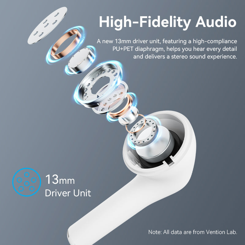 VENTION True Wireless Bluetooth Earbuds