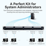 VENTION 24-port Cat 6 Unshielded Patch Panel