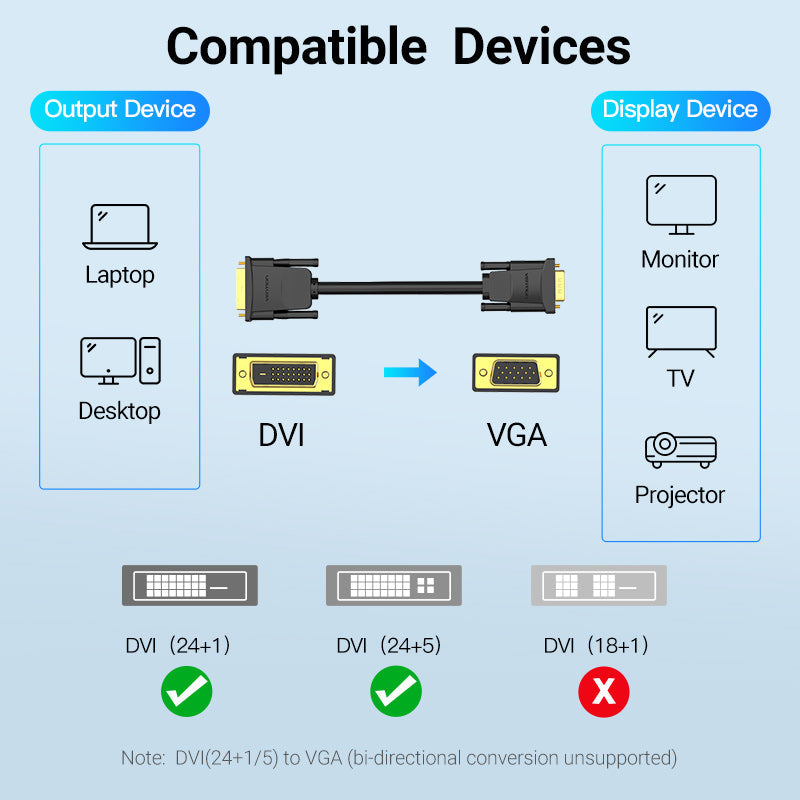 VENTION DVI(24+1) to VGA Cable