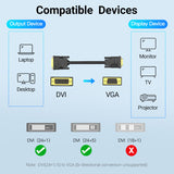 VENTION DVI(24+1) to VGA Cable
