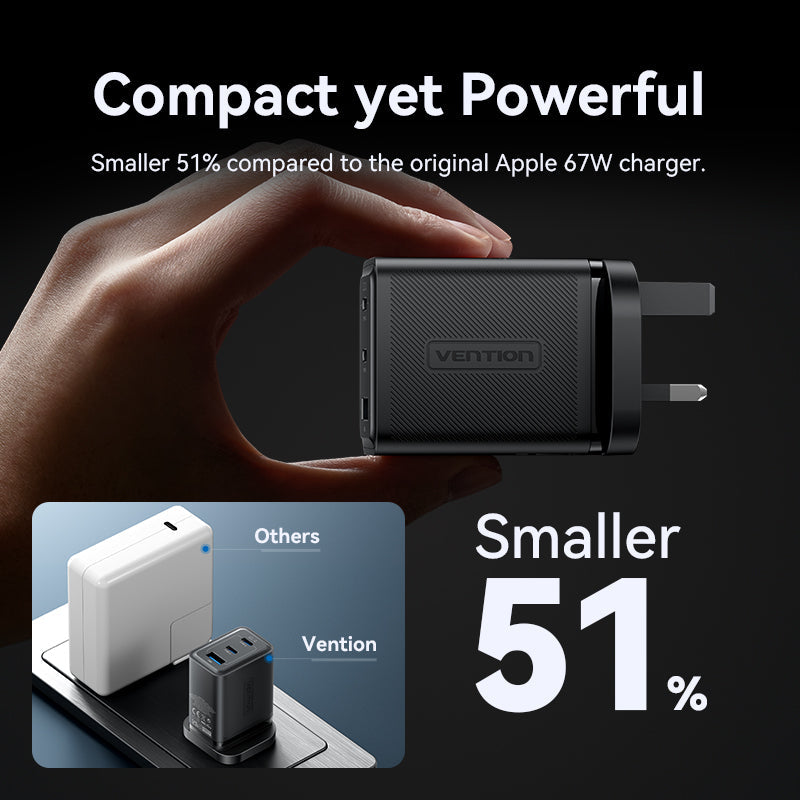 VENTION 3-Port USB (C + C + A) GaN Charger (65W/65W/60W) UK-Plug Black