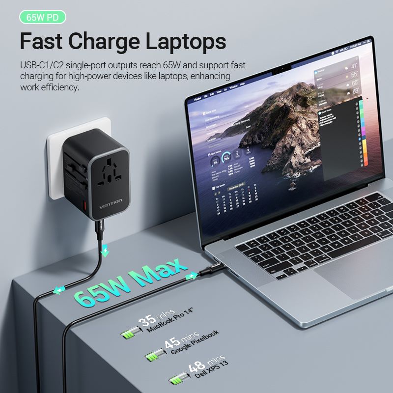 VENTION 3-Port USB (C+C+A) GaN Universal Travel Adapter (65W/65W/30W)
