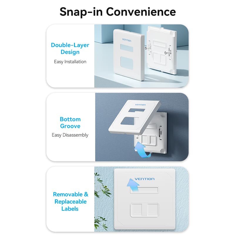 VENTION 2-Port Keystone Jack Wall Plate