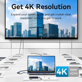 VENTION 5-in-1 USB-C Docking Station