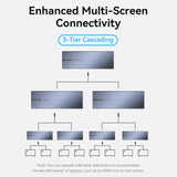 VENTION 4K 1x8 HDMI Splitter Black Aluminum Alloy Type UK Standard