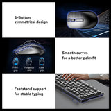 VENTION Wireless Full-Sized Keyboard and Mouse Combo with Mouse Pad Black Slim Type - US English Layout