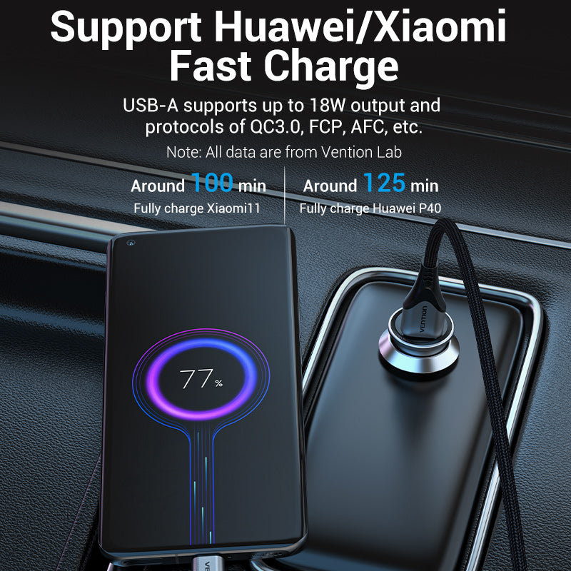 VENTION Two-Port USB A+C(18/20) Car Charger Grey Mini Style Aluminium Alloy Type