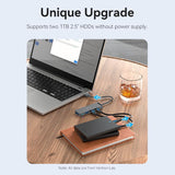 VENTION 5-in-1 USB 3.0 Hub