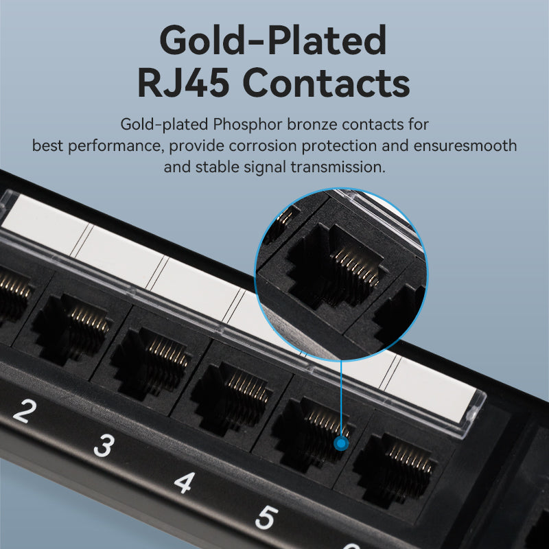 VENTION 24-port Cat 6 Unshielded Patch Panel