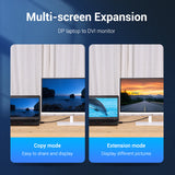 VENTION DP to DVI Cable