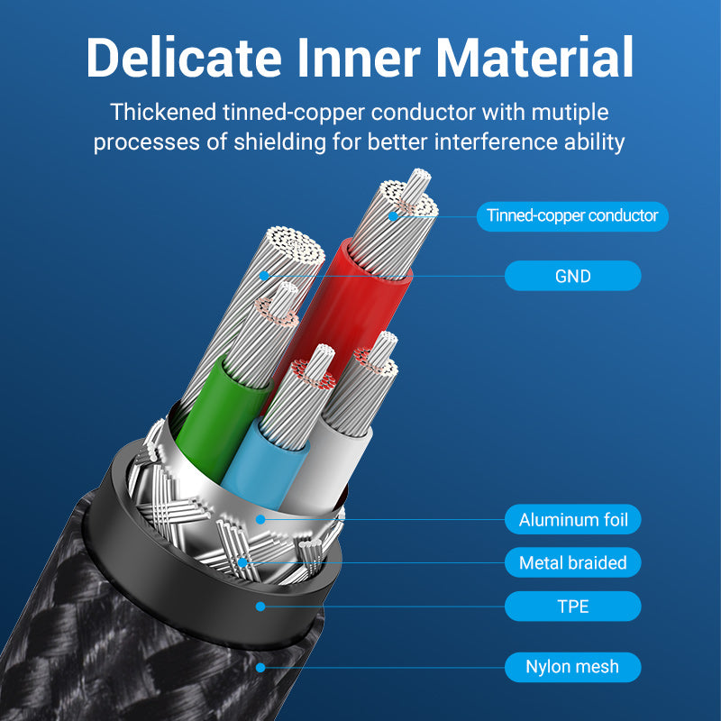 VENTION USB 2.0 A Male to 3-in-1 Micro-B&USB-C&Lightning Male Cable 0.5M Grey Aluminum Alloy Type