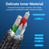 VENTION USB 2.0 A Male to 3-in-1 Micro-B&USB-C&Lightning Male Cable 0.5M Grey Aluminum Alloy Type