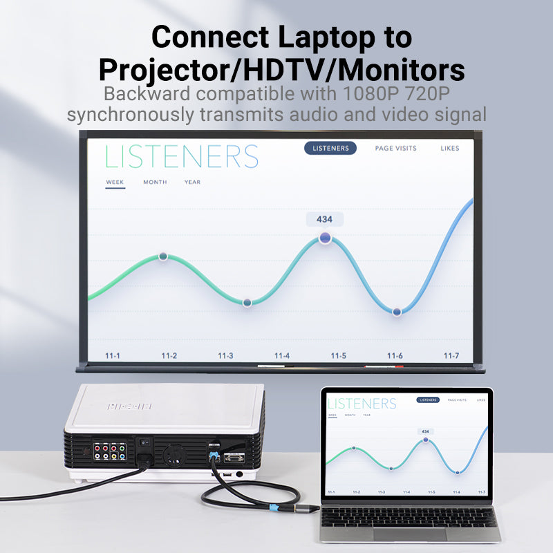 VENTION Type C Male to HDMI Female Adapter Grey Aluminum Alloy Type