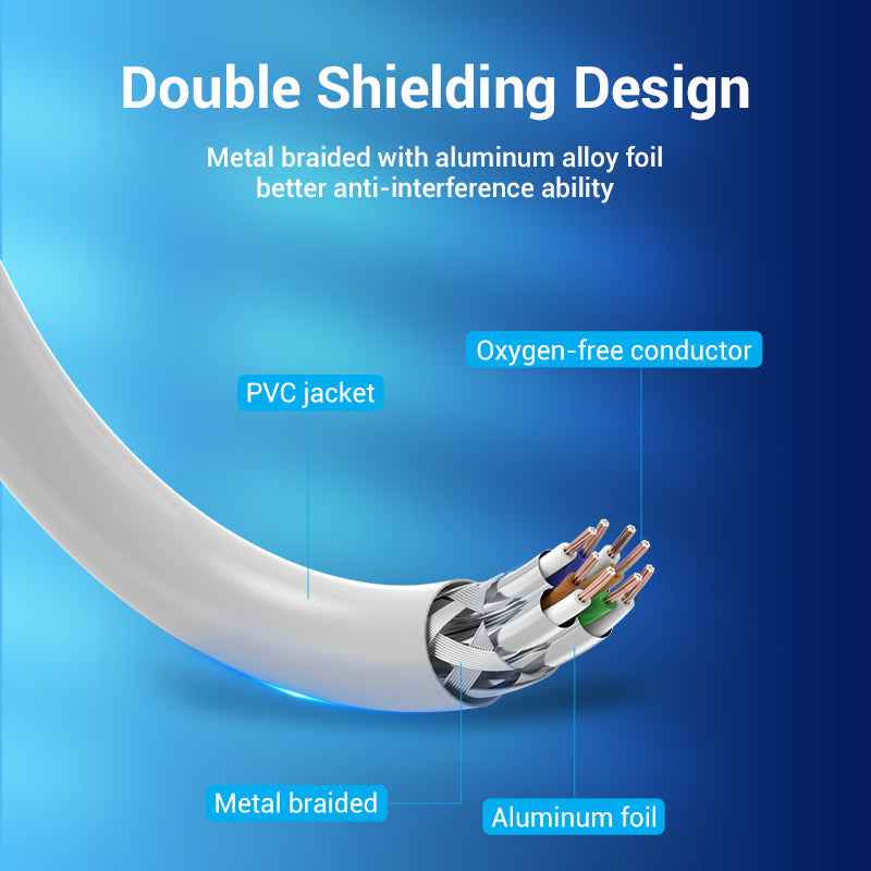 VENTION SFTP Cat 6A Network Cable - 10 Gbps Transmission Speed