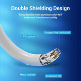 VENTION SFTP Cat 6A Network Cable - 10 Gbps Transmission Speed