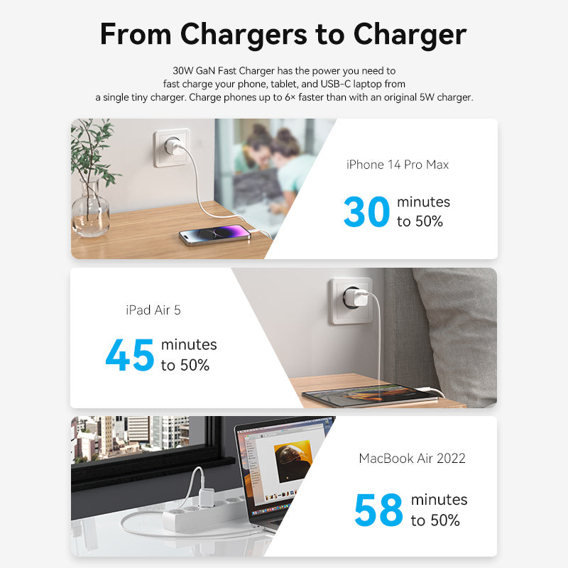 VENTION 1-port USB-C GaN Charger(30W) UK-Plug Black